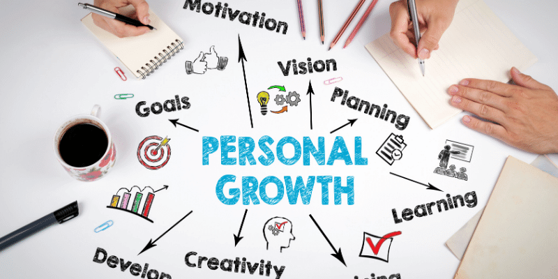 Applying 3 R's of Anger foster personal growth and self awareness