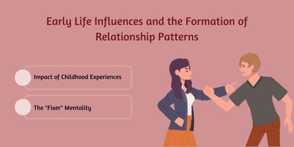 Early Life Influences and the Formation of Relationship Patterns