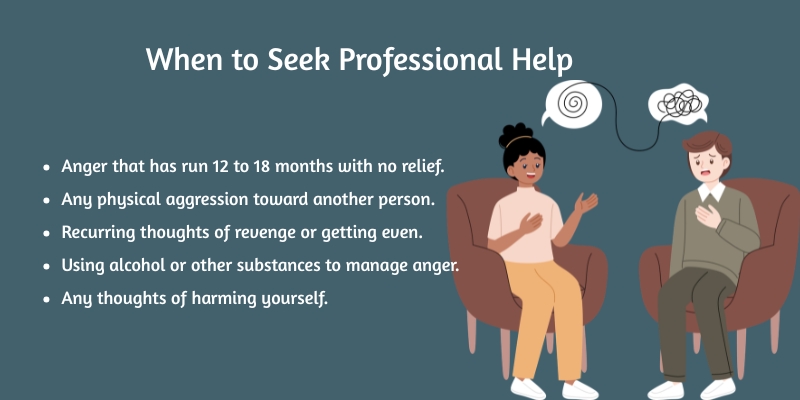 When to seek professional help