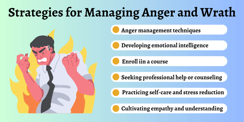 strategies for managing anger and wrath