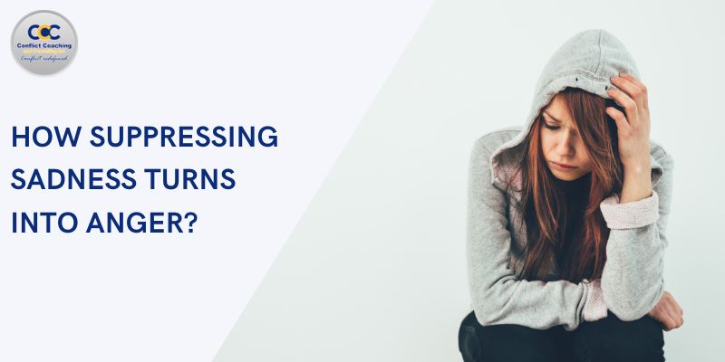 Why Does Sadness Turn into Anger?