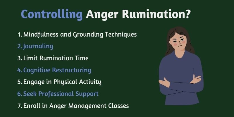 how to address anger rumination