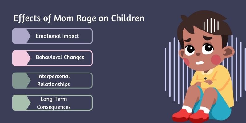 effect-of-mom-rage-on-children