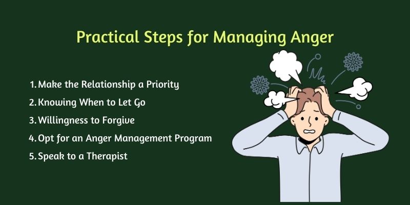 practical-steps-for-managing-anger