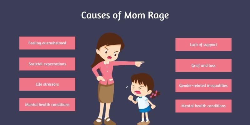 causes-of-mom-rage