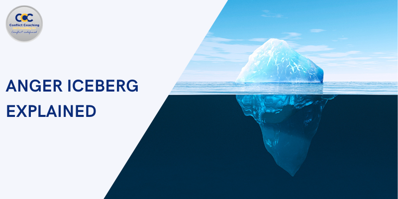 Anger Iceberg: Everything You Need To Know