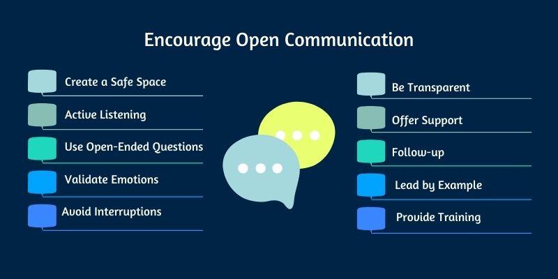 encourage-open-communication