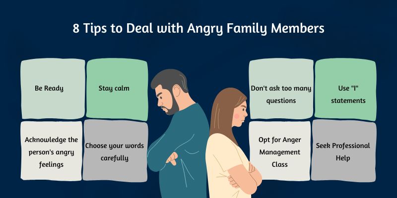 Tips to Deal with Angry Family Members explained