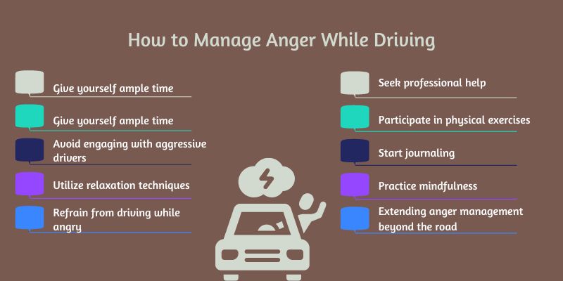 Tips to Manage Anger While Driving
