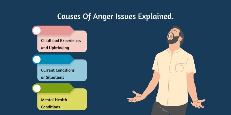 causes-of-anger-issues-explained