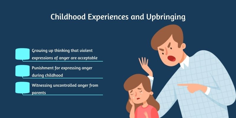 childhood-experiences-and-upbringing