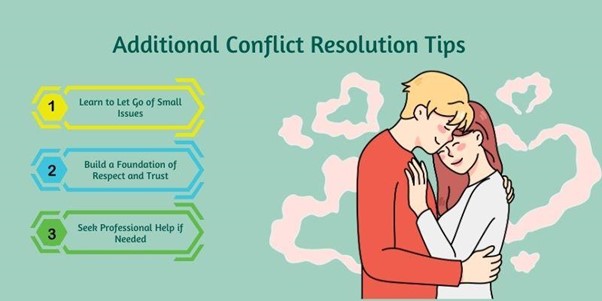 Additional Conflict Resolution Tips