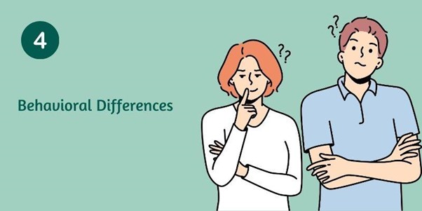 Behavioral Differences
