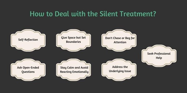 How to Deal with the Silent Treatment