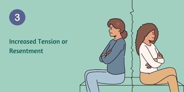 Increased Tension or Resentment