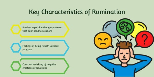 Key Characteristics of Rumination