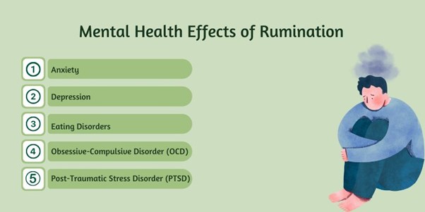 Mental Health Effects of Rumination