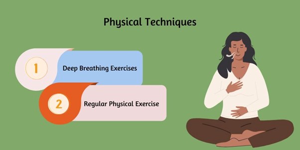Physical Techniques