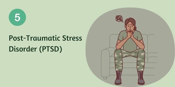 Post-Traumatic Stress Disorder (PTSD)