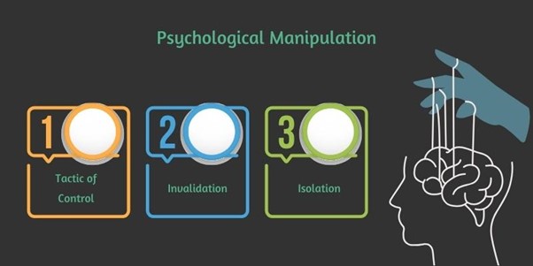 Psychological Manipulation