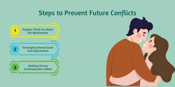 Steps to Prevent Future Conflicts