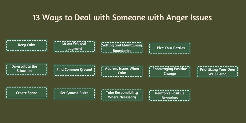 ways to deal with someone with anger issues