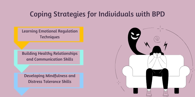 Coping Strategies for Individuals with BPD