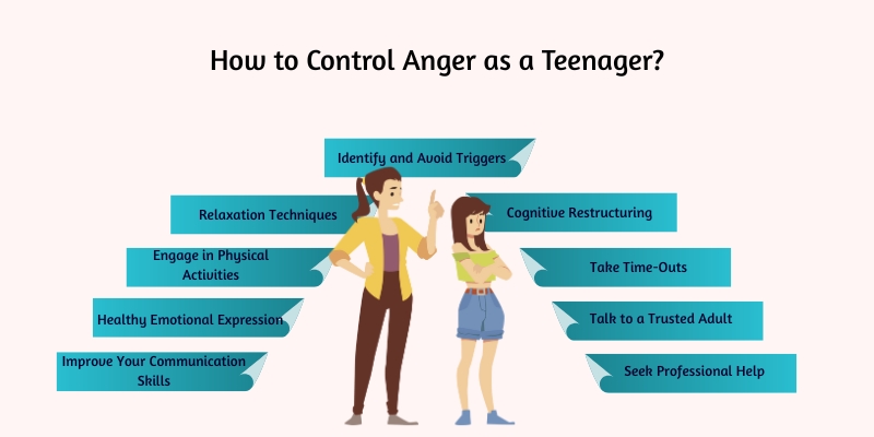 How to Control Anger as a Teenager