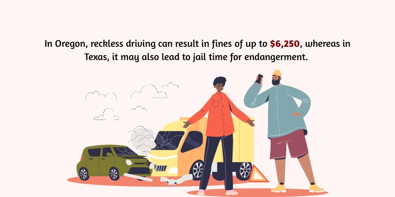 what are the legal penalties for aggressive driving in each state