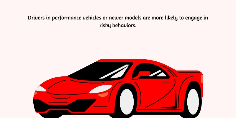 what types of vehicles are most commonly driven by aggressive drivers