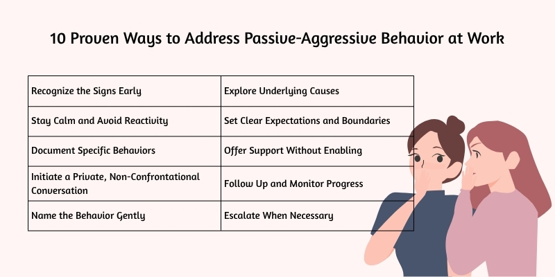 ways to deal with passive-aggressive employees in the workplace