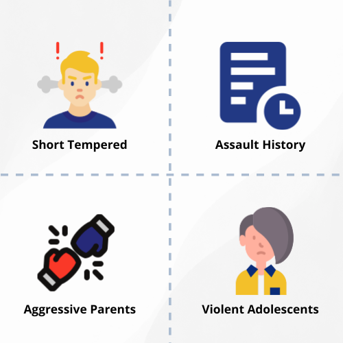 who needs to take this aggressive driving class