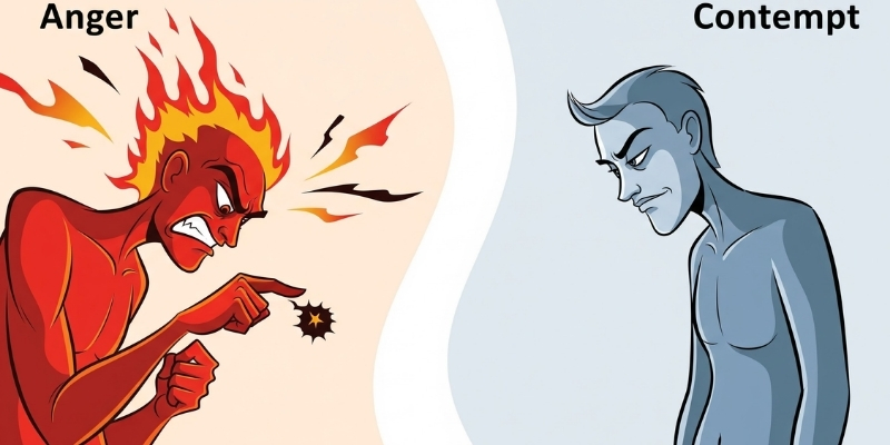 Contempt vs Anger: What Are the Differences?