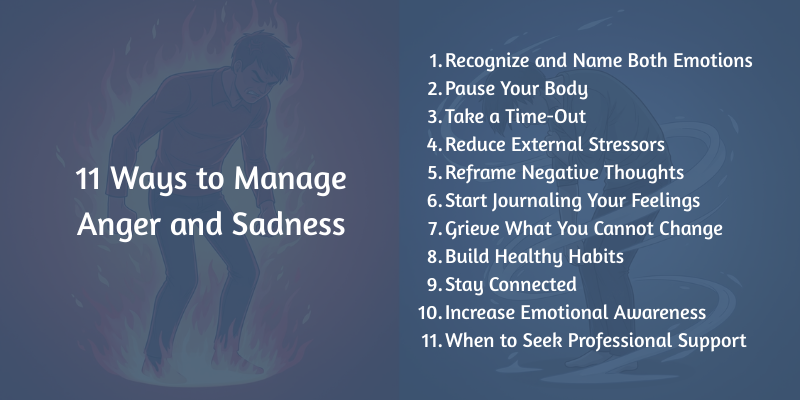 ways to manage anger and sadness