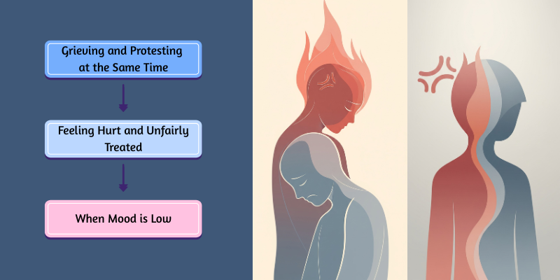 when anger and sadness coexist