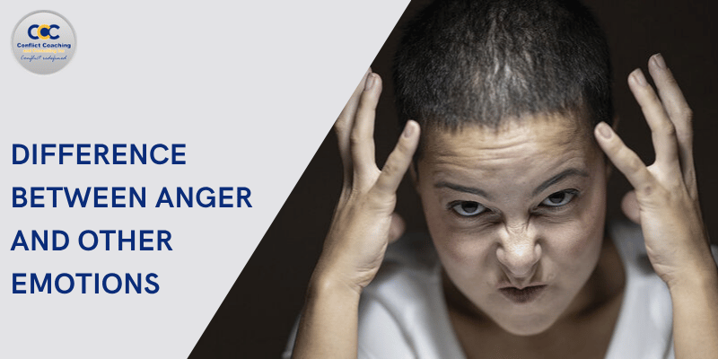 Difference Between Anger and Other Emotions (Complete Guide)
