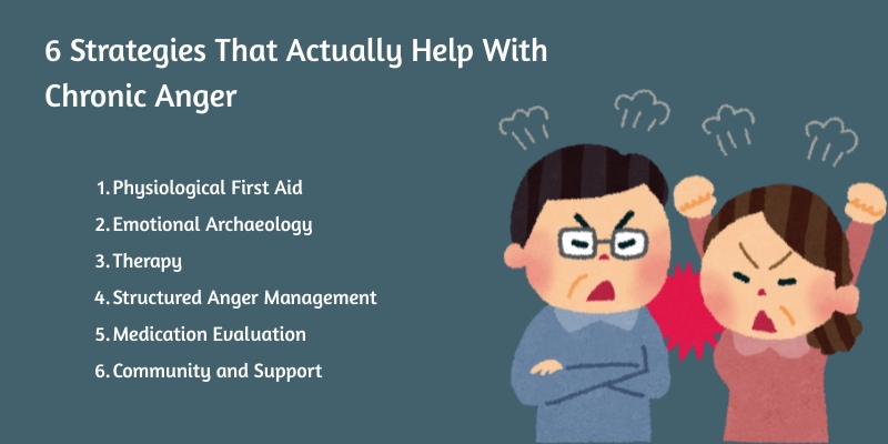 6 Strategies That Actually Help With Chronic Anger