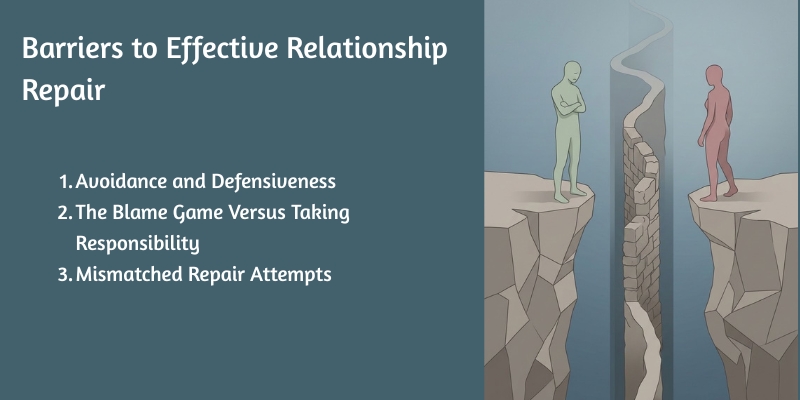 Barriers to Effective Relationship Repair