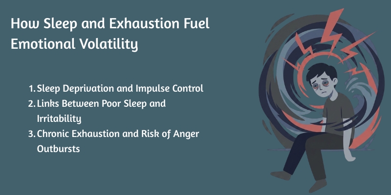 How Sleep and Exhaustion Fuel Emotional Volatility