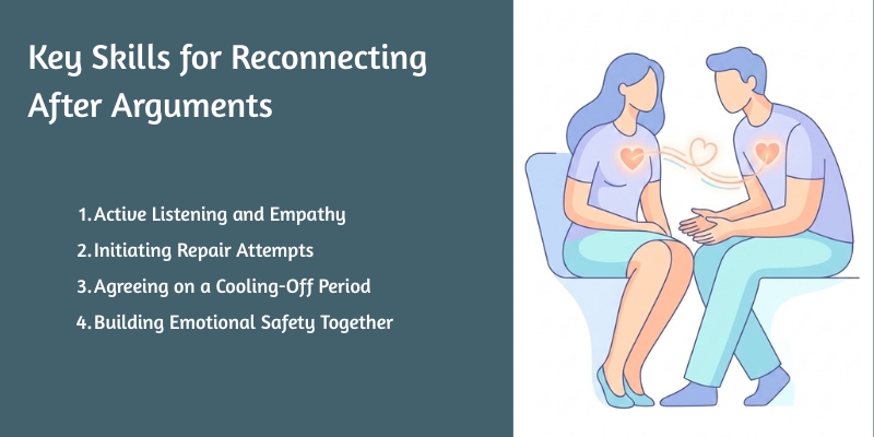 Key Skills for Reconnecting After Arguments